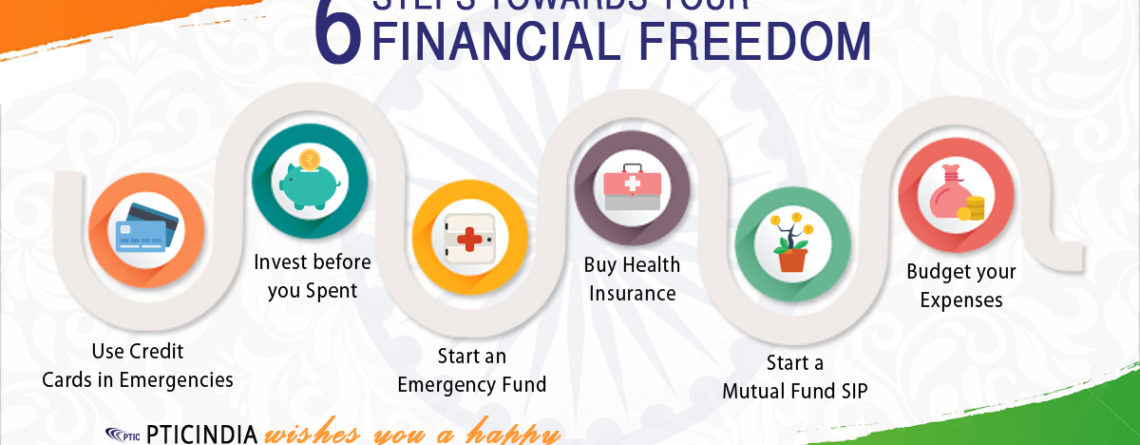 6 steps towards your financial freedom