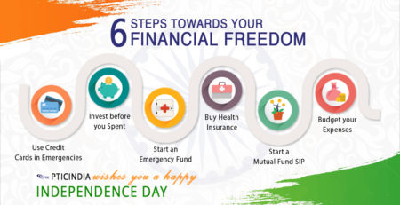 6 steps towards your financial freedom