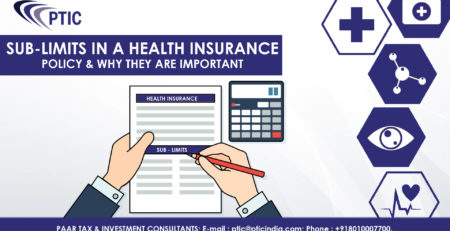 Sub-limits in a health insurance policy and their importance