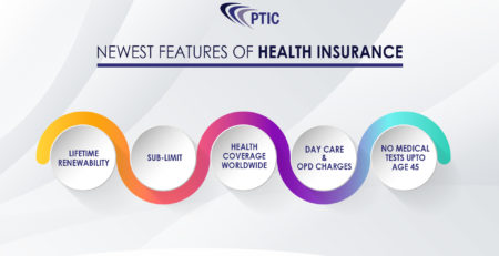 health insurance
